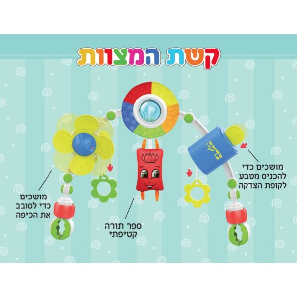 קשת המצוות